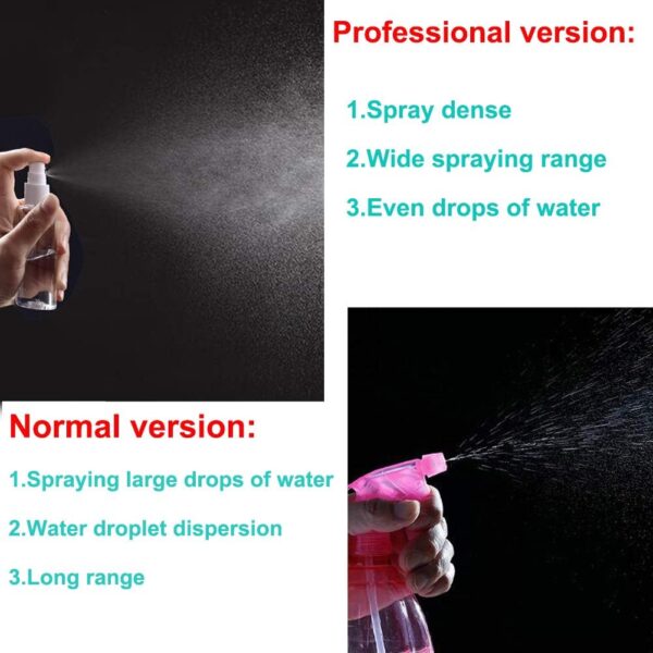 3 Pack 50ml Fine Mist Mini Spray Bottles Plastic, Pump Spray Cap Refillable Reusable Empty Atomizer Spray Bottles Travel,Suitable for Liquid (professional 1.69oz) - Image 2