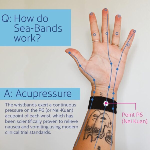 Sea-Band Anti-Nausea Acupressure Wristband for Motion & Morning Sickness, 1 Pair, Gray - Image 3