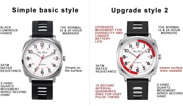 Diaofendi Waterproof Nurse Watch for Medical Professionals,Women Men, 24 Hour with Second Hand, Military Time Easy to Read Dial - Image 5