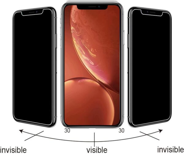 Ailun Privacy Screen Protector for iPhone 11 / iPhone XR [6.1 Inch] 2 Pack Japanese Glass Anti Spy Private Case Friendly, Tempered Glass - Image 3