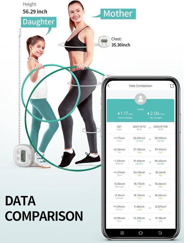 Slimpal Smart Body Tape Measure, FSA HSA Eligible Approved Measuring Tape for Body Measurements Device, Retractable Bluetooth Monitoring Body Fat BMI Tool for Fitness Shape & Weight Loss - Image 3