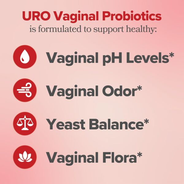 URO Vaginal Probiotics for Women pH Balance with Prebiotics & Lactobacillus Probiotic Blend - Women\'s Vaginal Health Supplement - Promote Healthy Vaginal Odor & Vaginal Flora, 60 Count (Pack of 1) - Image 2