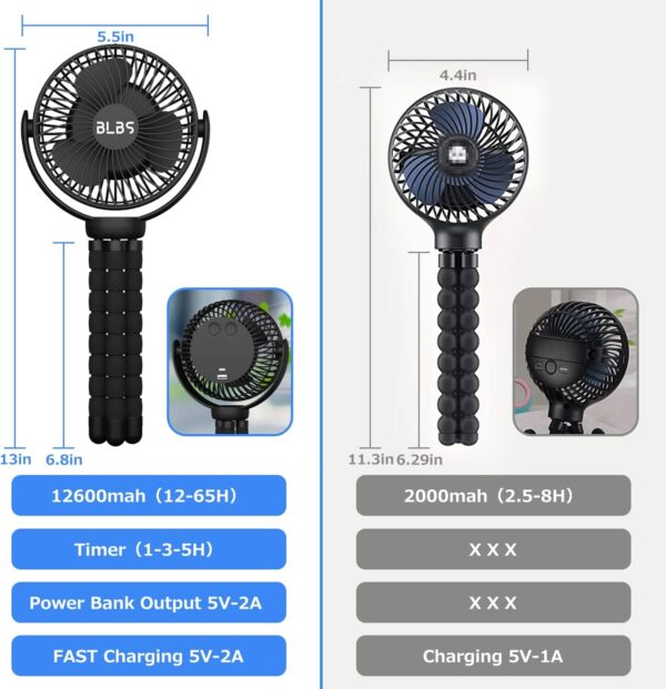 Stroller Fan - 65Hrs 12600mAh Rechargeable Fan, Timing Car Seat Fan, Portable Clip On Fan, Car Fan for Baby, Battery Operated Fan for Baby Stroller, Peloton, treadmill, Golf Cart, Beach, Bed, Dog - Image 5