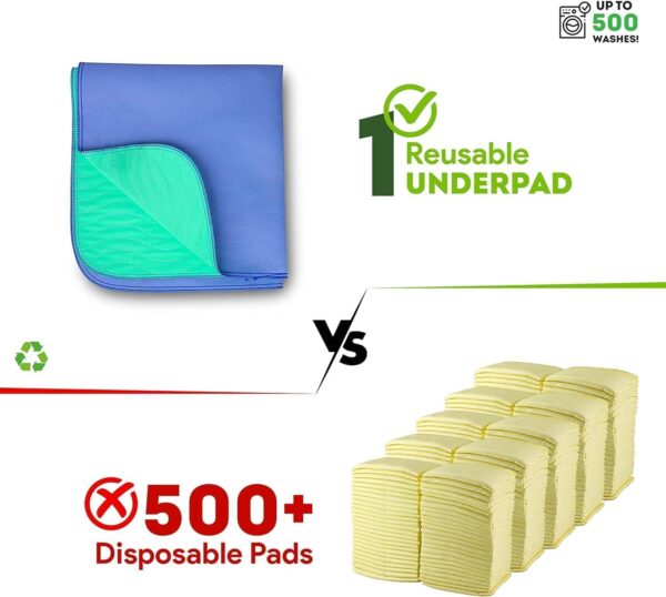 IMPROVIA® Washable Underpads, 34 - Image 5