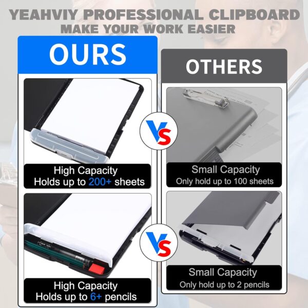 Clipboard with Storage, Large Capacity Nursing Clipboards with Low Profile Clip, Heavy Duty Plastic Storage Clipboard with Pen Holder, Side-Opening, Multifunctional Clipboard Case for Writing - Image 4