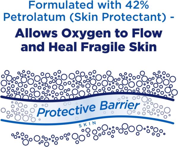 Fragile Skin Protective Ointment | Hospital Grade Healing Ointment, Barrier Cream & Skin Protectant w/Calendula for Treatment of Eczema, Psoriasis, Dermatitis, Bed Sores, Chafing (Pack of 3) - Image 4