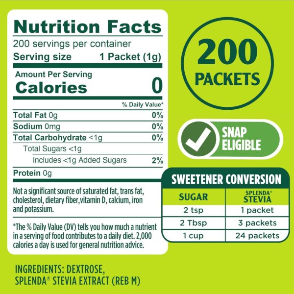 SPLENDA Stevia Zero Calorie Sweetener, Sugar Substitute Packets, 200 Count (Pack of 1) - Image 2